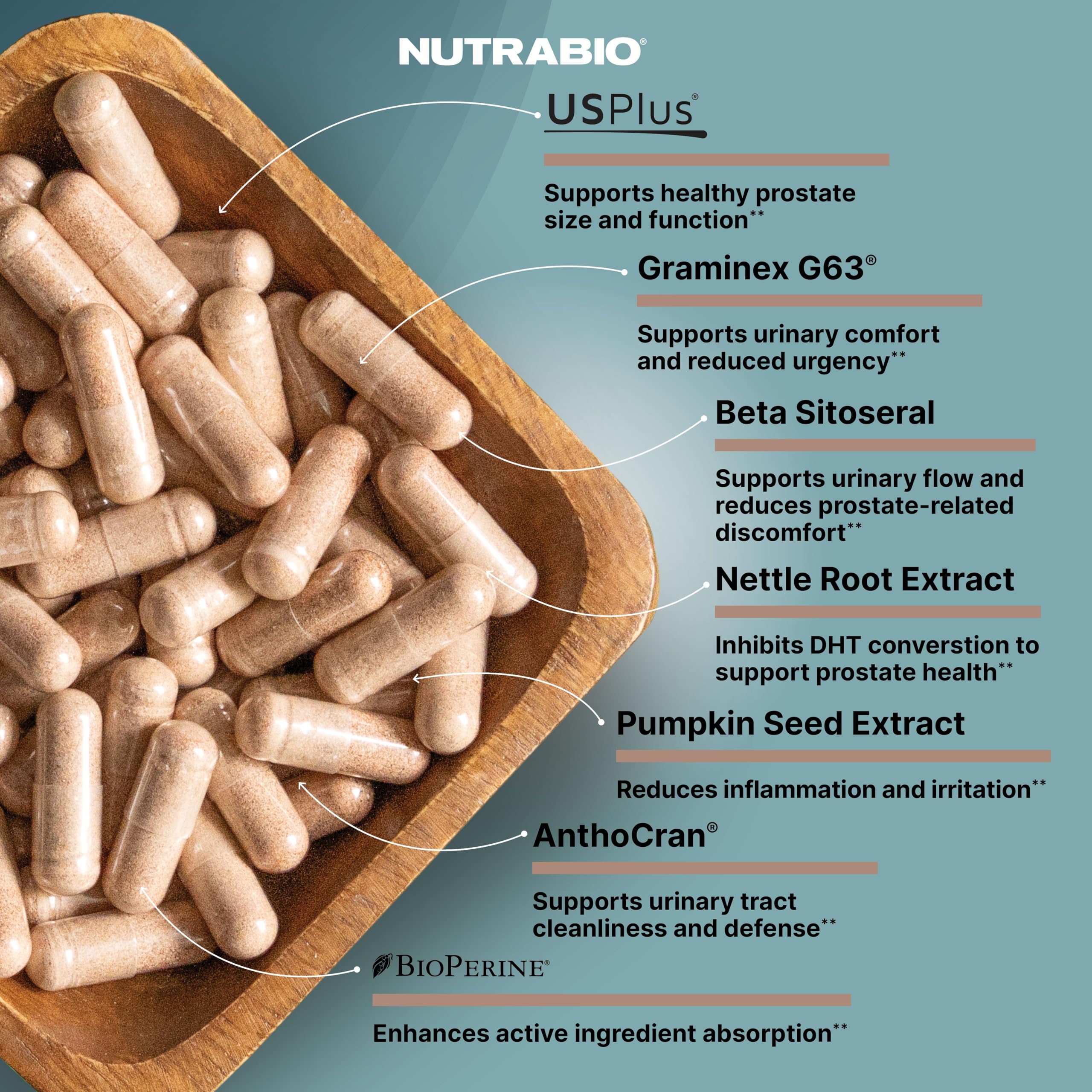 NutraBio Prostate textura de la cápsula primer plano para detalle