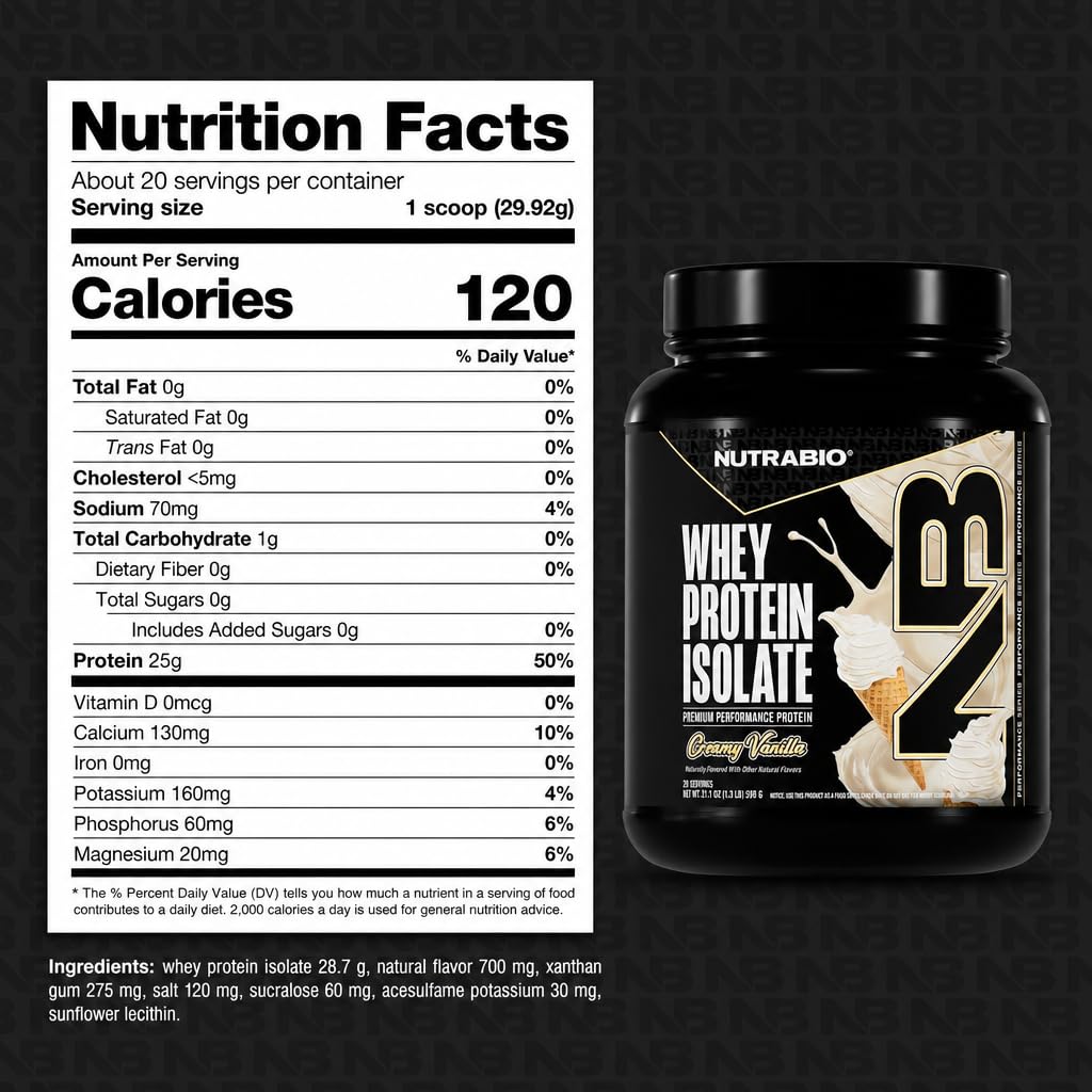 NutraBio panqueque proteico preparado como opción nutritiva