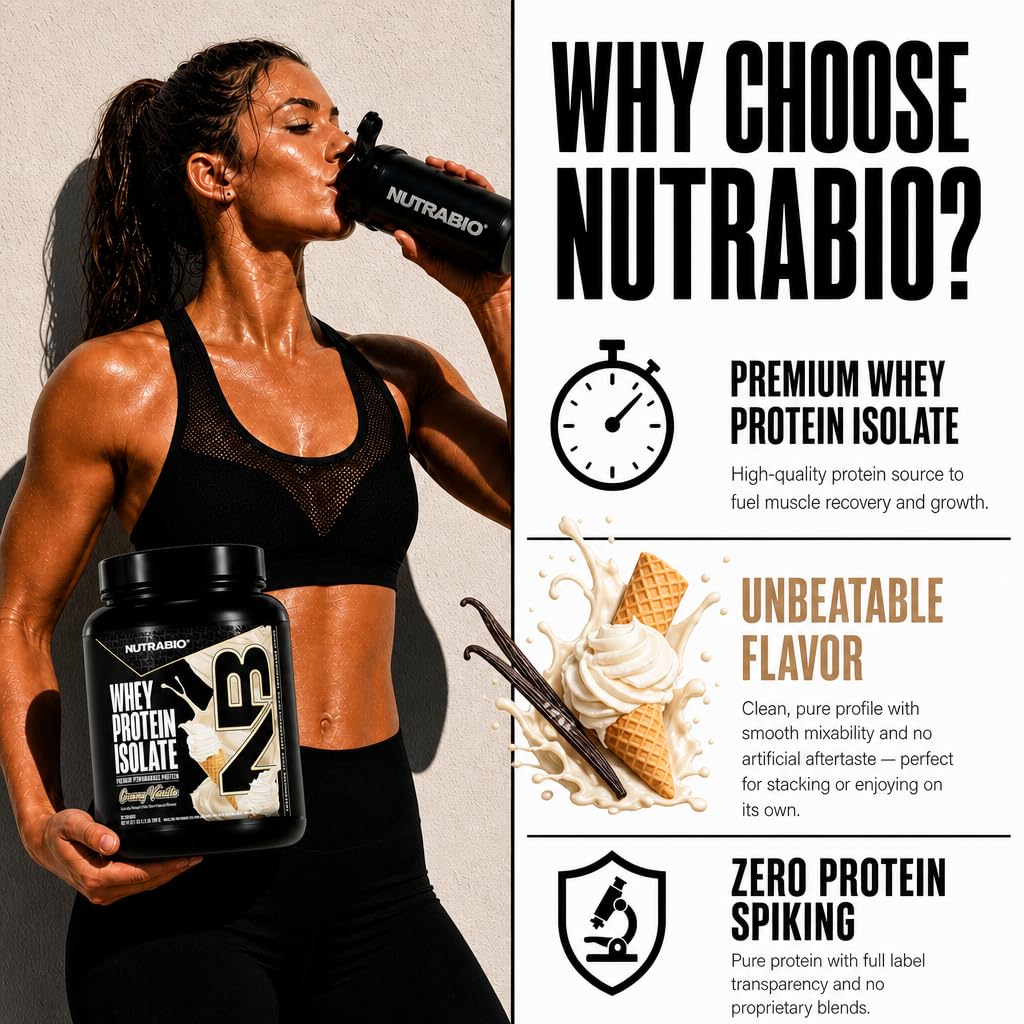 NutraBio scoop con polvo medido facilita control de porciones