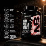 NutraBio enfoque en ingredientes puros, sin soja ni gluten