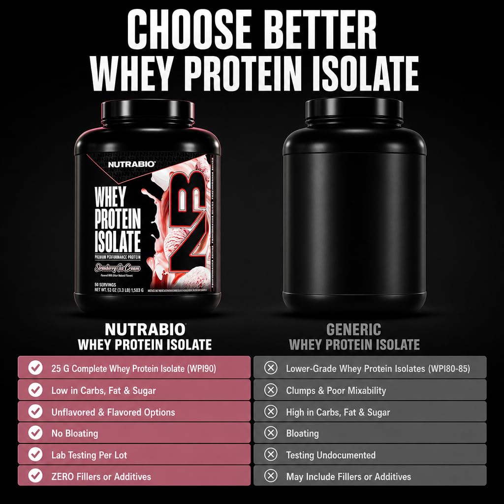 NutraBio vaso preparado sabor fresa, aporte proteico post-entreno