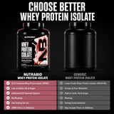 NutraBio vaso preparado sabor fresa, aporte proteico post-entreno