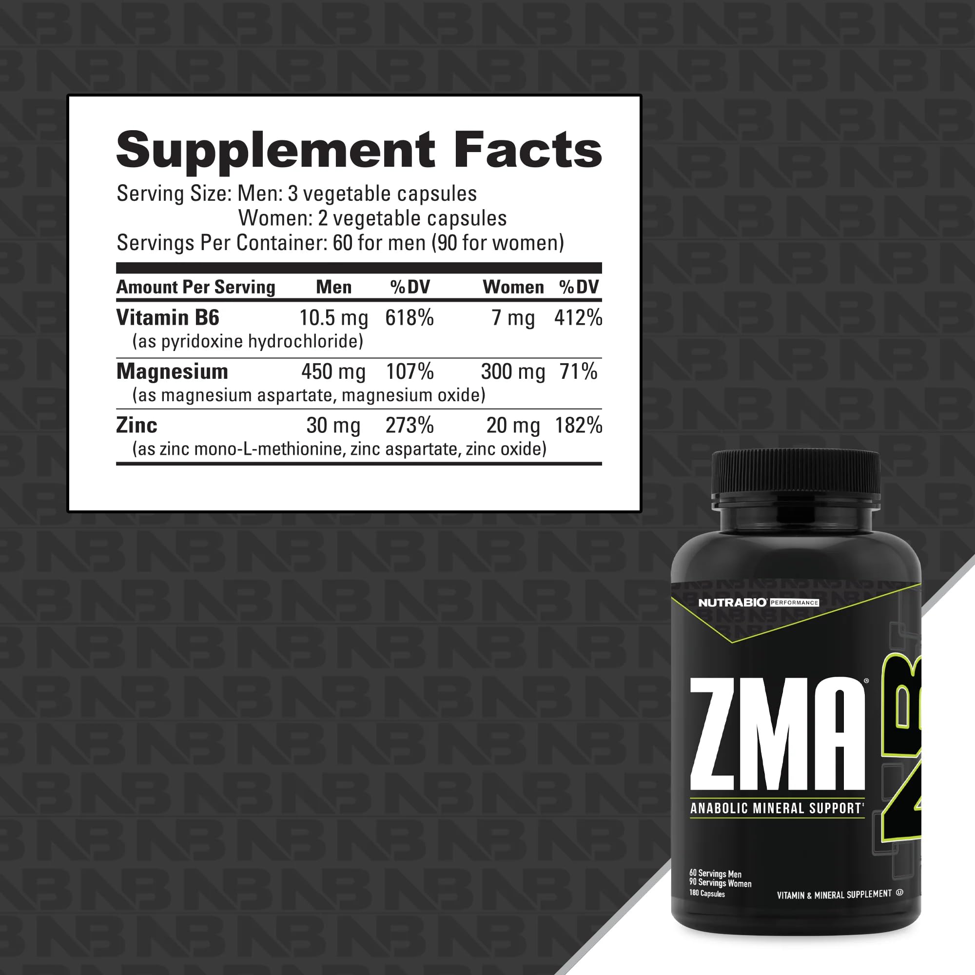 NutraBio ZMA cápsulas en mano detalle de textura, fácil ingestión