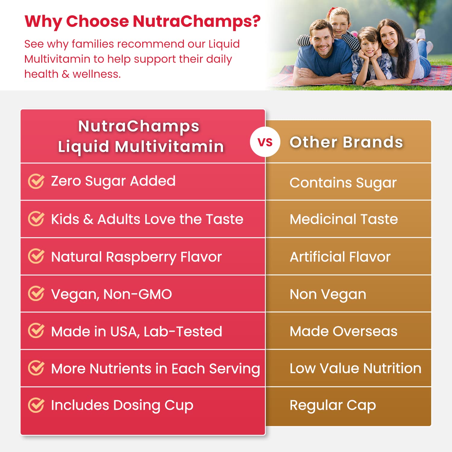 NutraChamps comparativa con cápsula para mostrar ventaja líquida