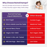 NutraChamps botella junto a moneda para visualizar tamaño real