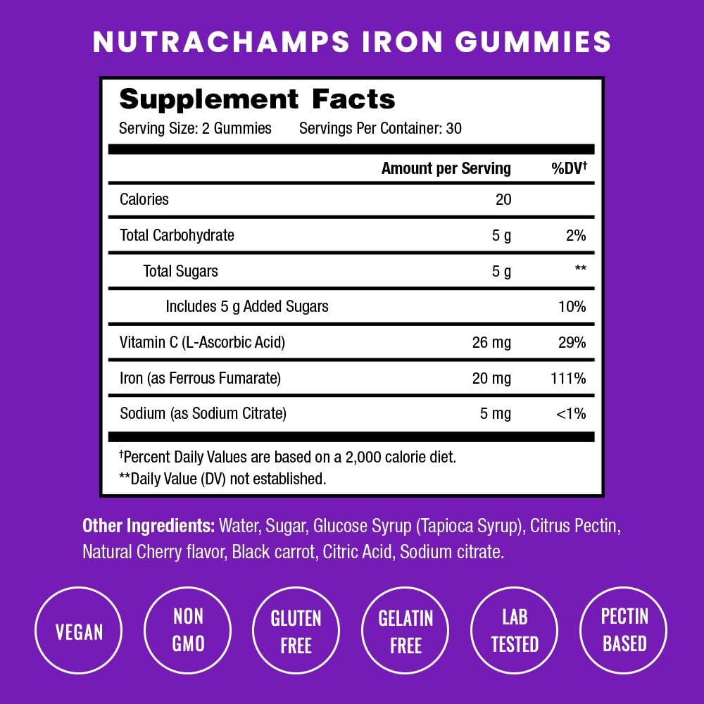 NutraChamps gominola junto a mano para comparar tamaño y facilidad de ingesta