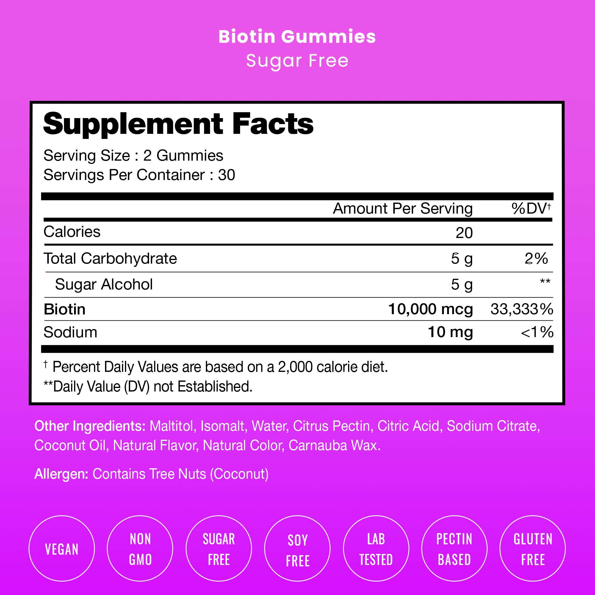 NutraChamps gominolas con frambuesas representando sabor natural y atractivo