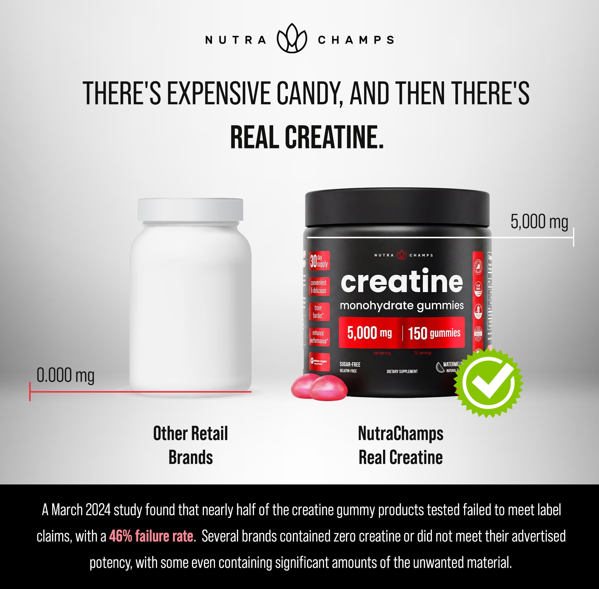 NutraChamps etiqueta con sellos de testeo por terceros y garantía de pureza