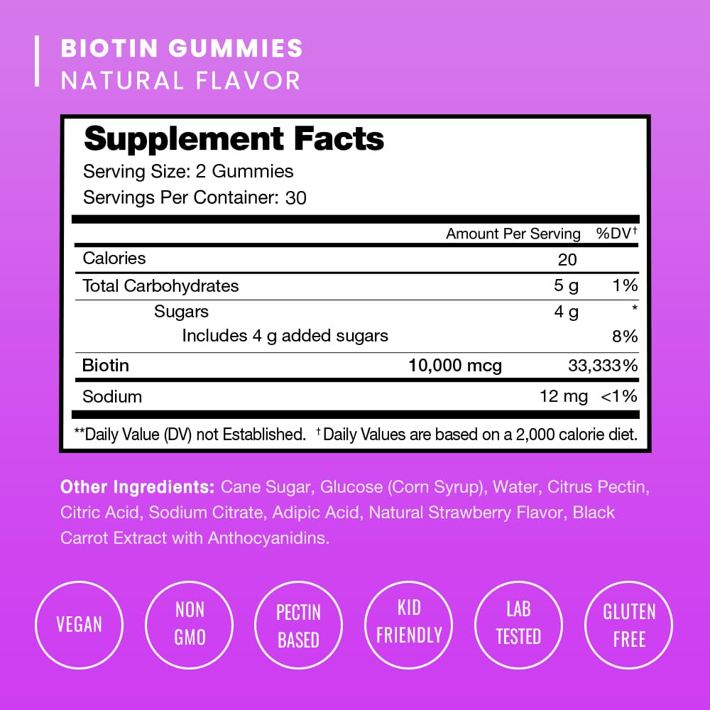NutraChamps gomitas en mano para tamaño y dosis fácil de tomar