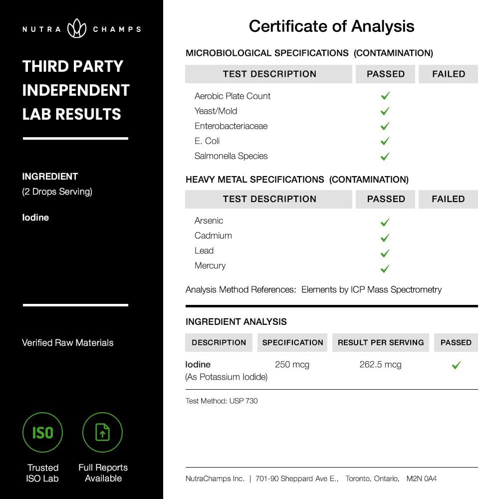 NutraChamps embalaje abierto mostrando frasco y cuentagotas incluidos