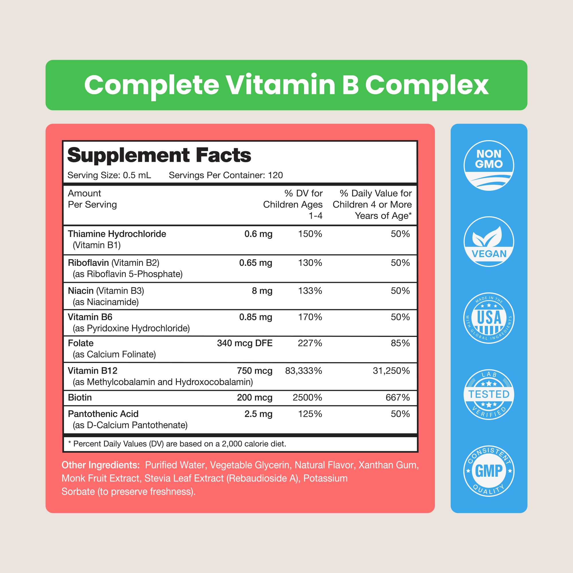 NutraChamps ingredientes berry naturales ilustrados, sabor atractivo