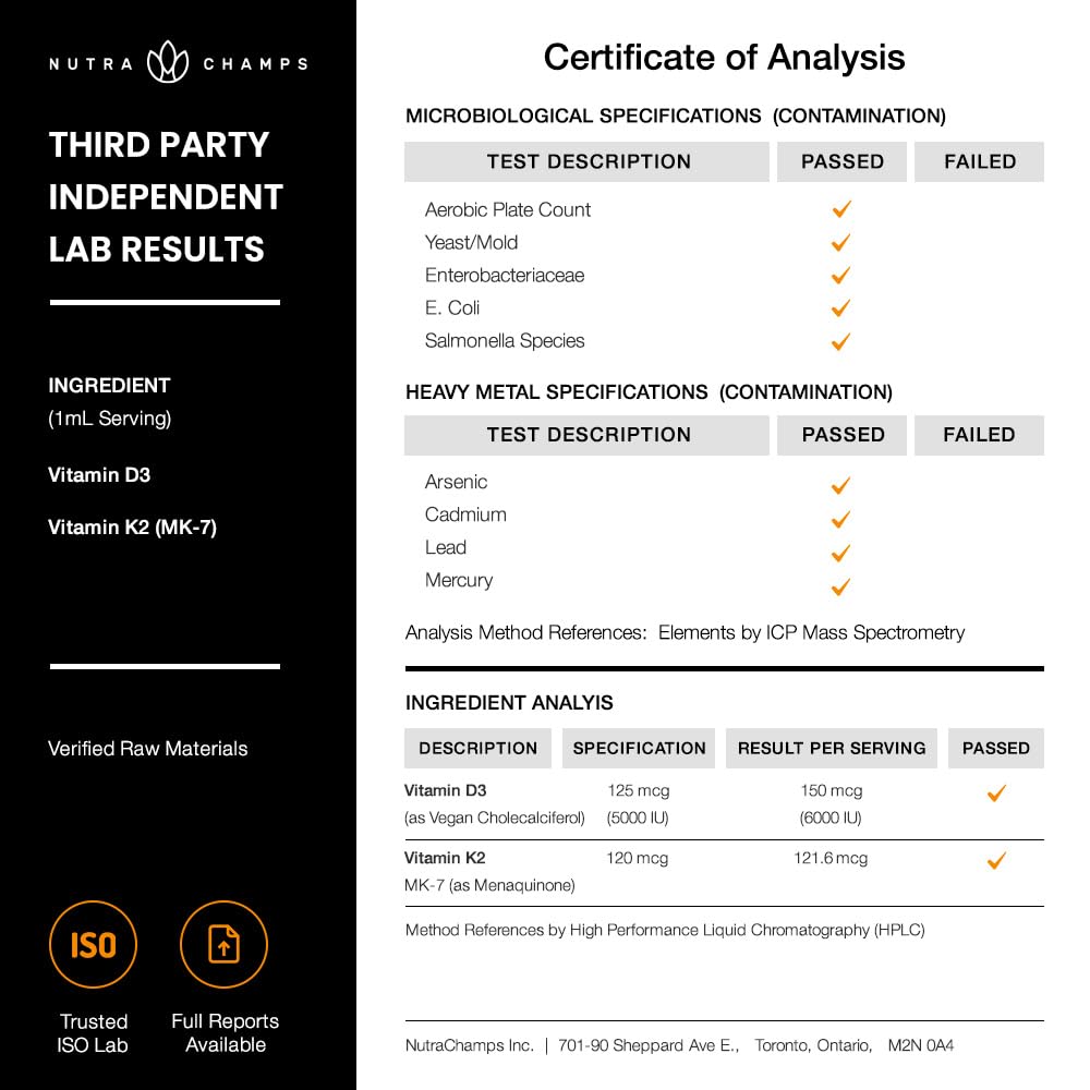 NutraChamps textura del aceite MCT que mejora absorción de vitaminas