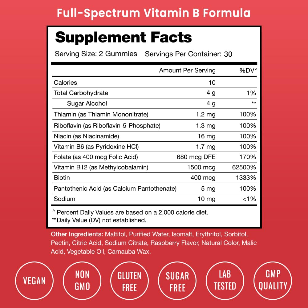 NutraChamps textura de gominola detalle que resalta calidad y sabor natural
