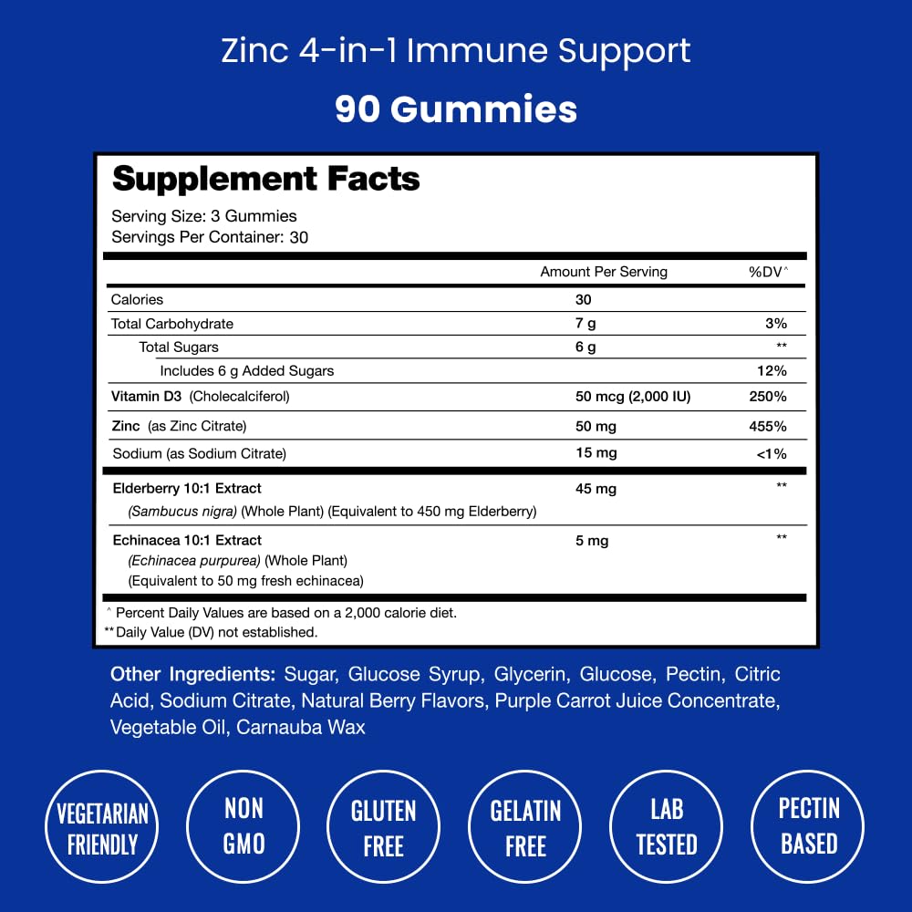 NutraChamps primer plano de textura de gominola con aspecto apetitoso