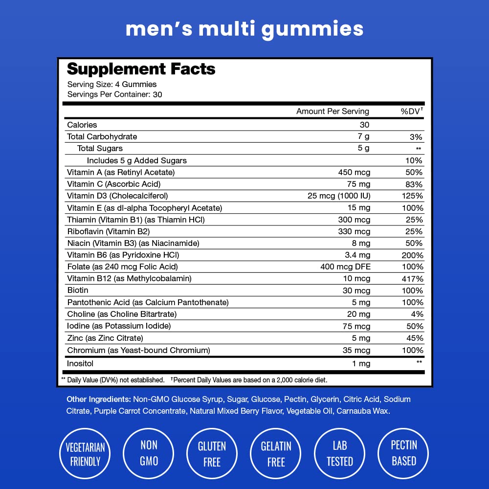 NutraChamps primer plano textura de gomitas, apariencia apetecible