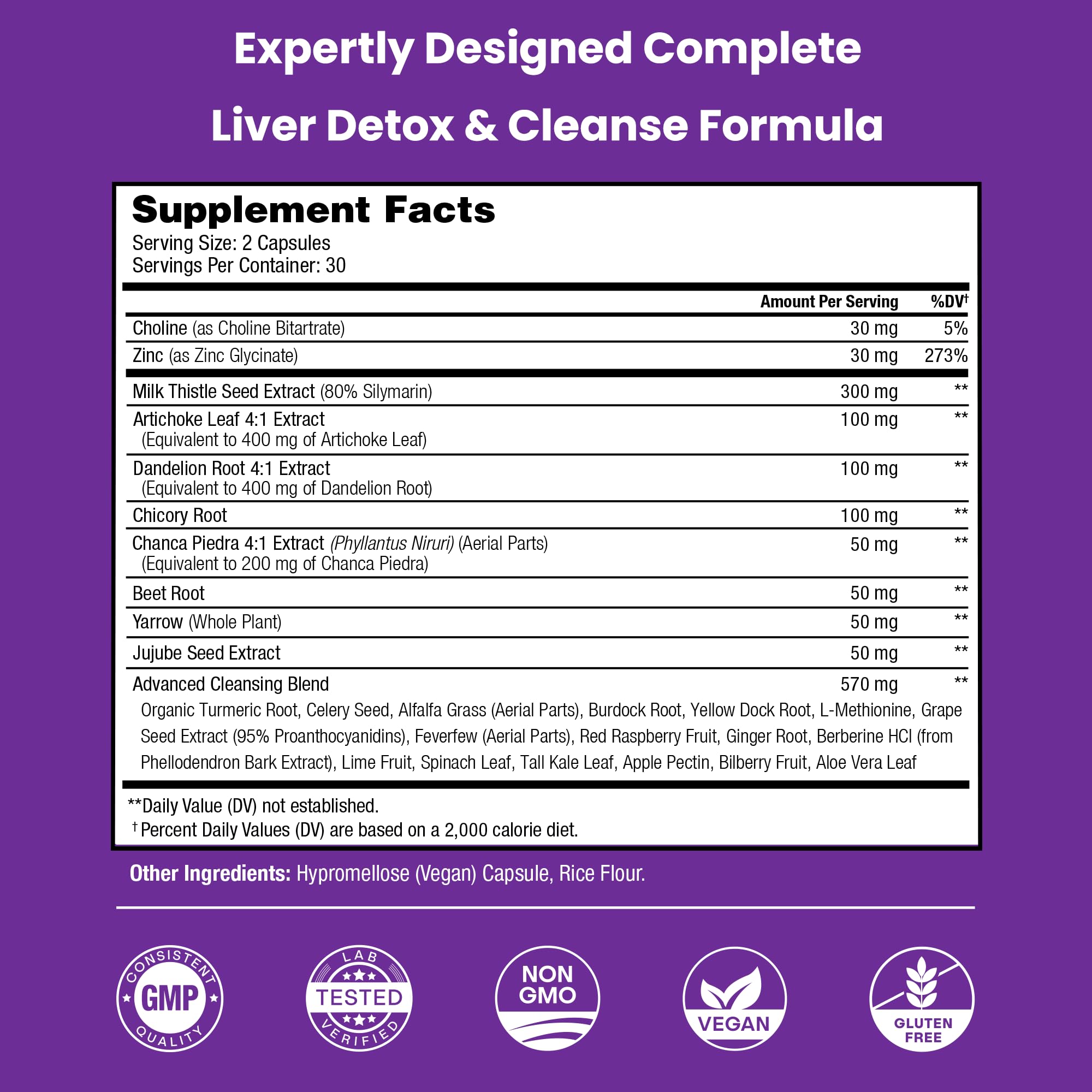 NutraChamps frasco en mano para comparar tamaño y facilidad de uso