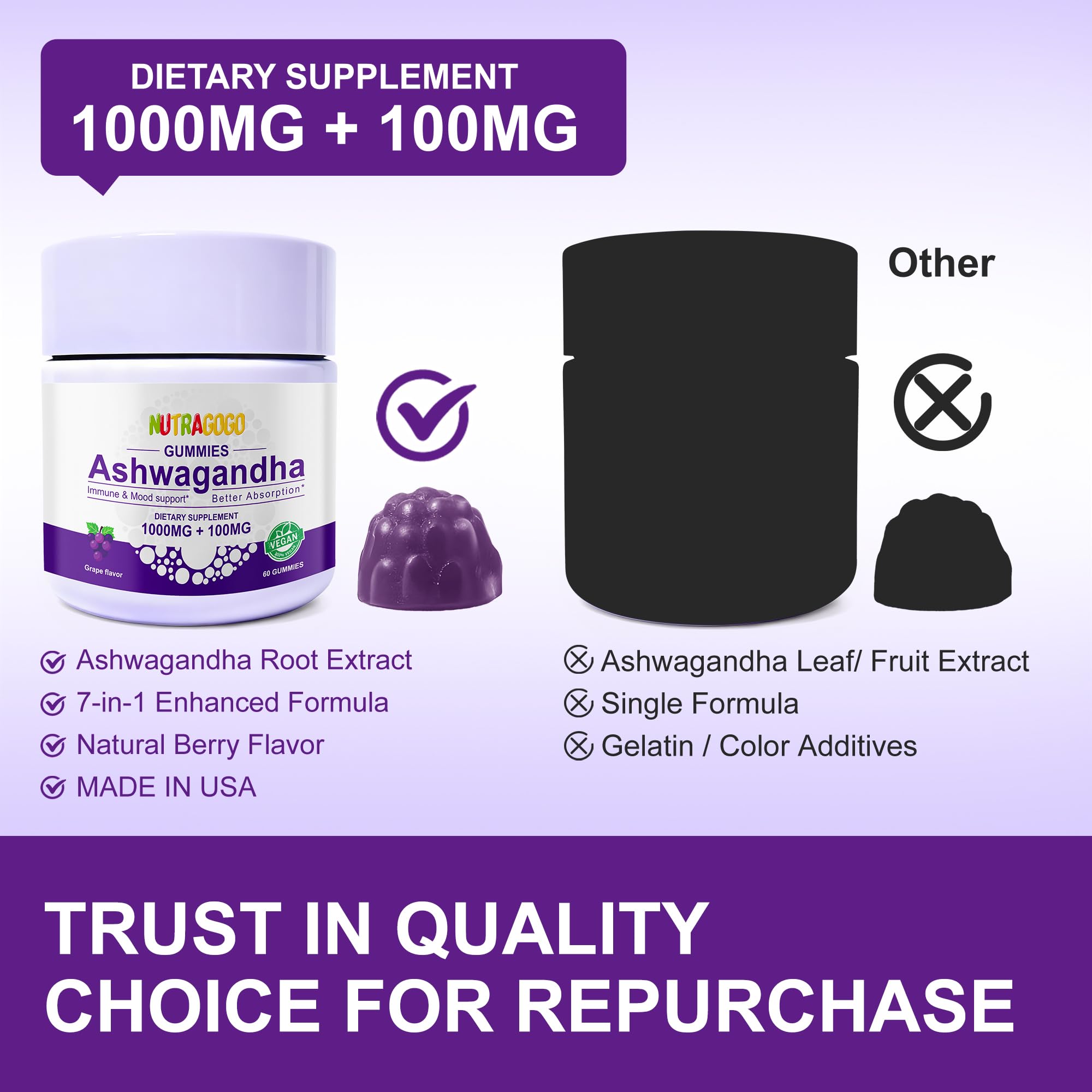 NUTRAGOGO escenario cotidiano en mesa ilustrando uso diario simple