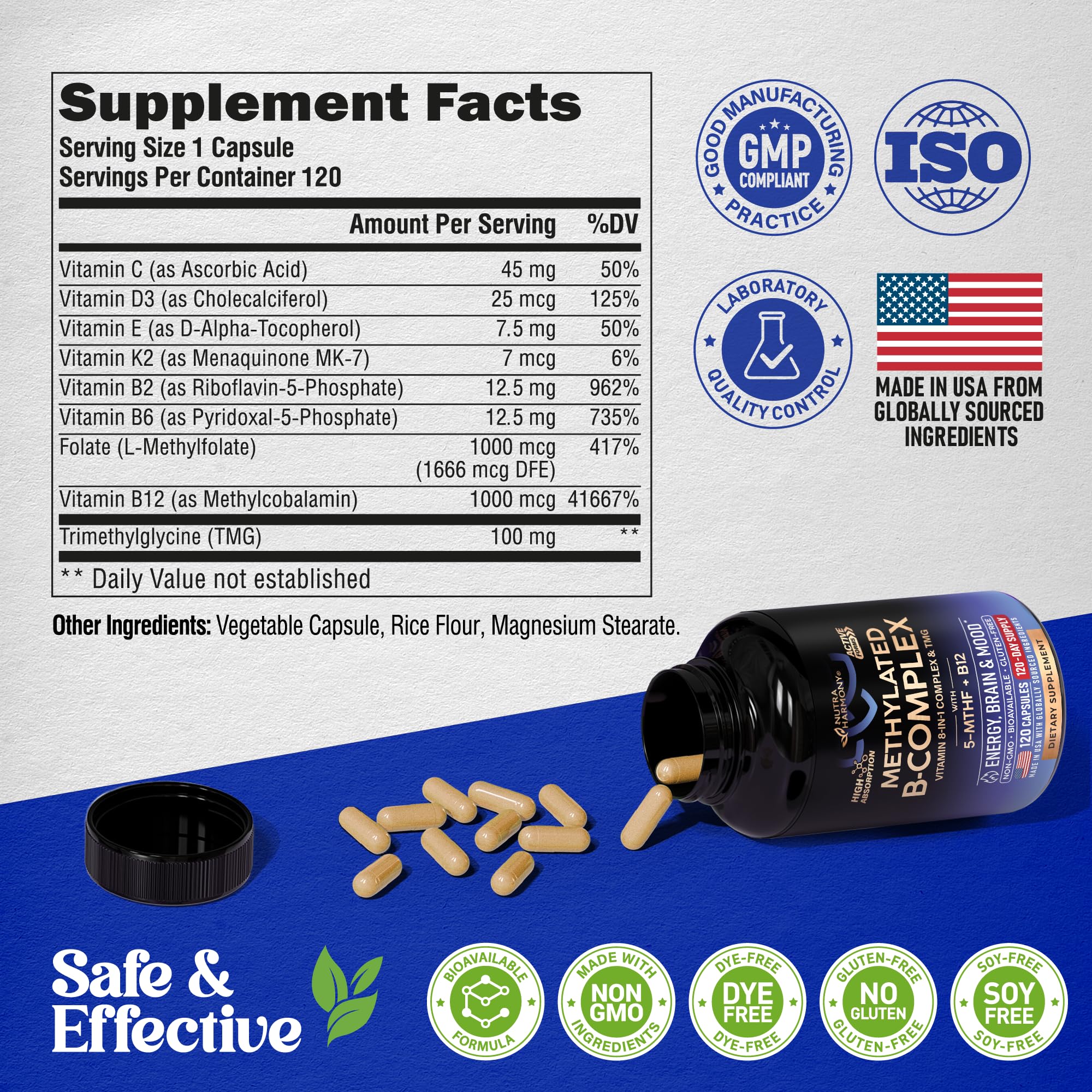 NutraHarmony ingredientes activos L‑Methylfolate y B12 para biodisponibilidad