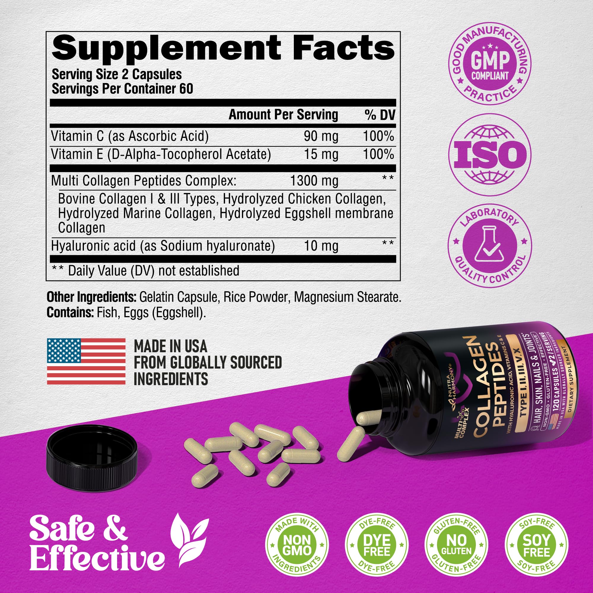 NUTRAHARMONY ilustración de péptidos para explicar absorción mejorada