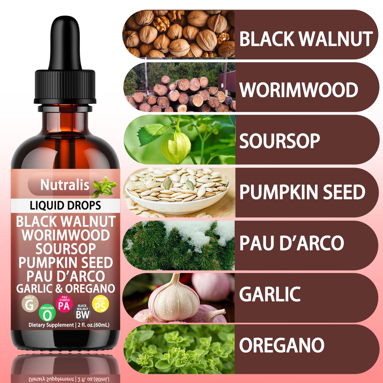 Nutralis etiqueta detallada con lista de ingredientes para confianza