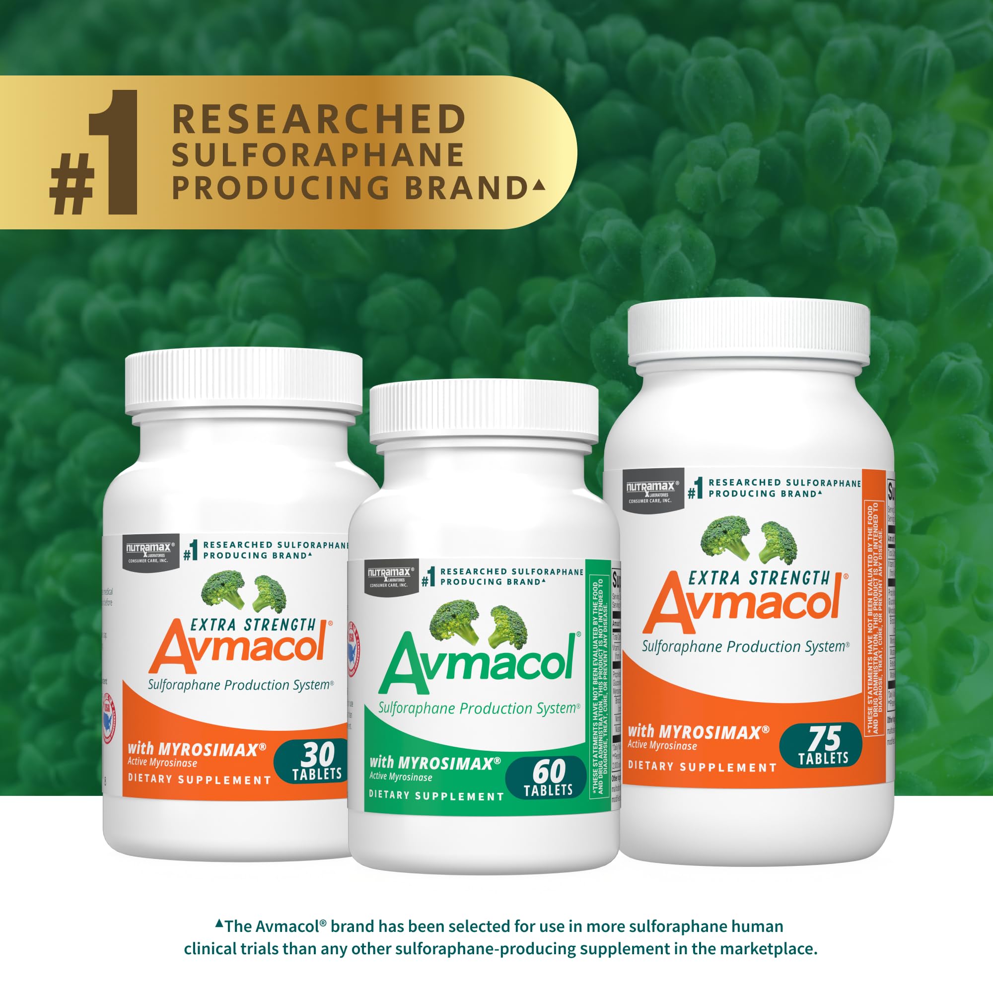 Nutramax Avmacol caja abierta con tabletas destacando estabilidad
