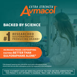 Nutramax Avmacol etiqueta informativa con ingredientes y certificaciones