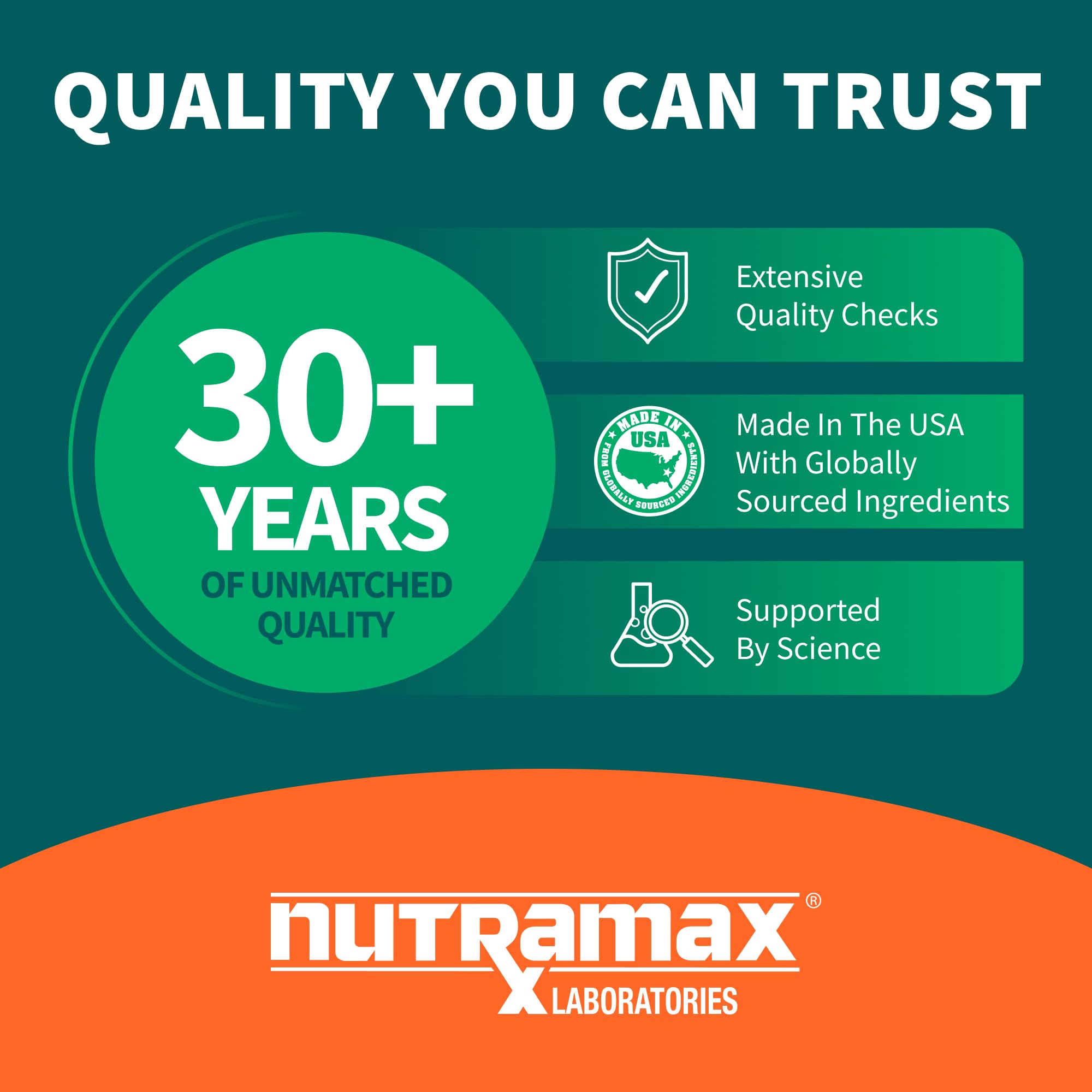 Nutramax Avmacol tamaño comparativo para evaluar dosis visualmente