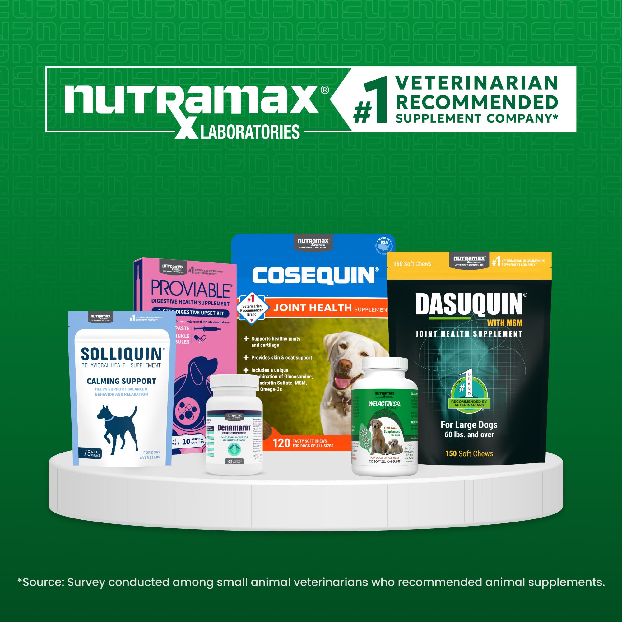 Nutramax Cobalequin etiqueta con ingredientes y recomendaciones veterinarias visibles