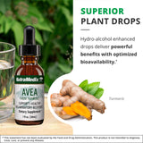 NutraMedix Avea añadido en vaso de agua para mezcla rápida y conveniente