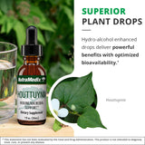 NutraMedix frasco junto a regla para comparar tamaño real (30 ml)