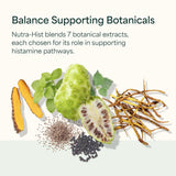 NutraMedix Nutra-Hist primeros planos de hojas y semillas como ingredientes