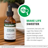 NutraMedix stevia añadiéndose a café caliente, endulzado sin calorías ni carbohidratos
