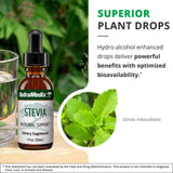 NutraMedix stevia junto a moneda para comparar tamaño compacto y portátil