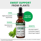 NutraMedix stevia gotas mezclándose en agua, logrando dulzura uniforme y sin grumos
