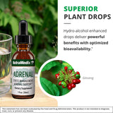 NutraMedix gotas en vaso de agua ilustrando mezcla fácil y rápida