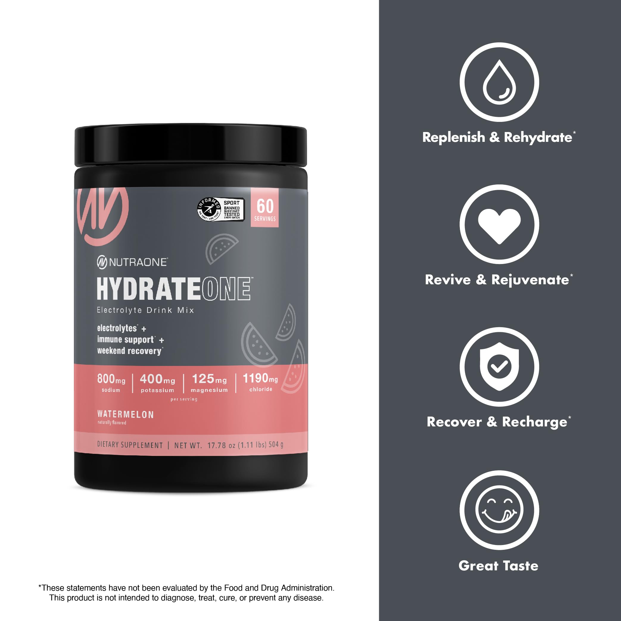 NutraOne HydrateOne comparación de tamaño con mano para referencia de porción