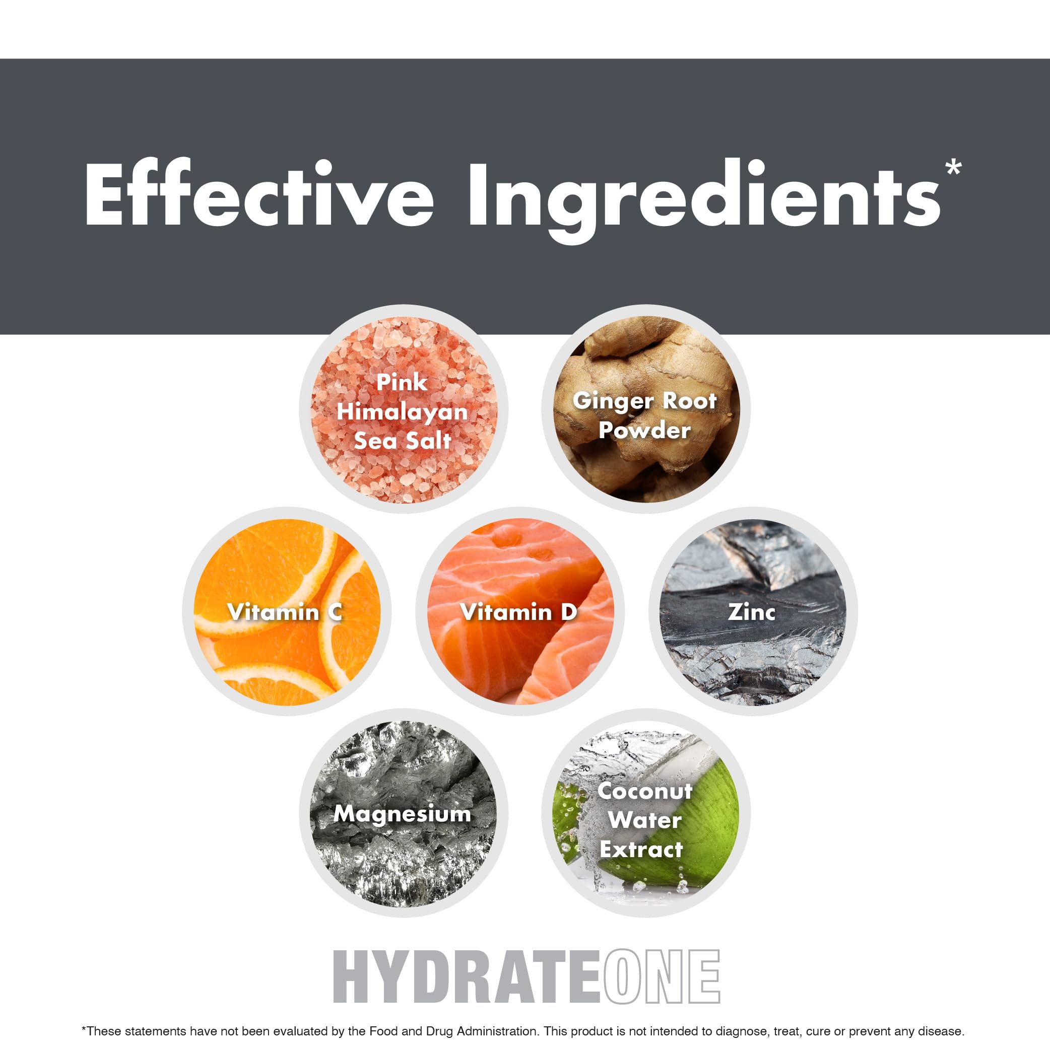 NutraOne HydrateOne etiqueta de ingredientes destacando electrolitos y vitaminas