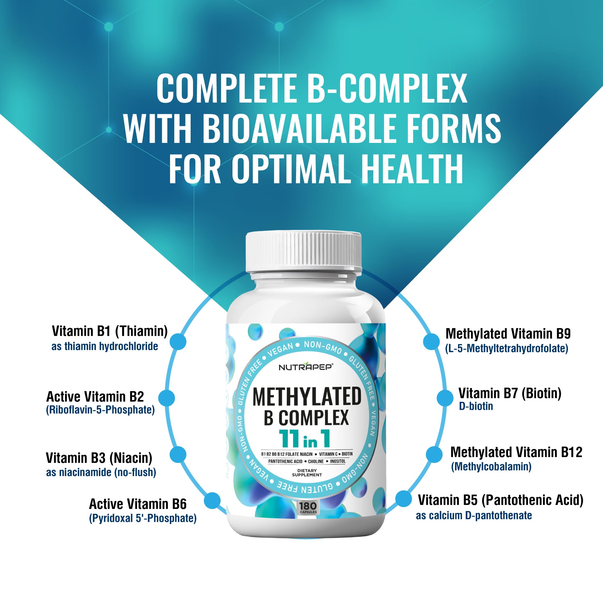 NutraPep etiqueta con información nutricional clara y formas activas