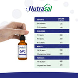 Botella de Nutrasal Cerebra GPC vertida en un vaso para mostrar administración cómoda