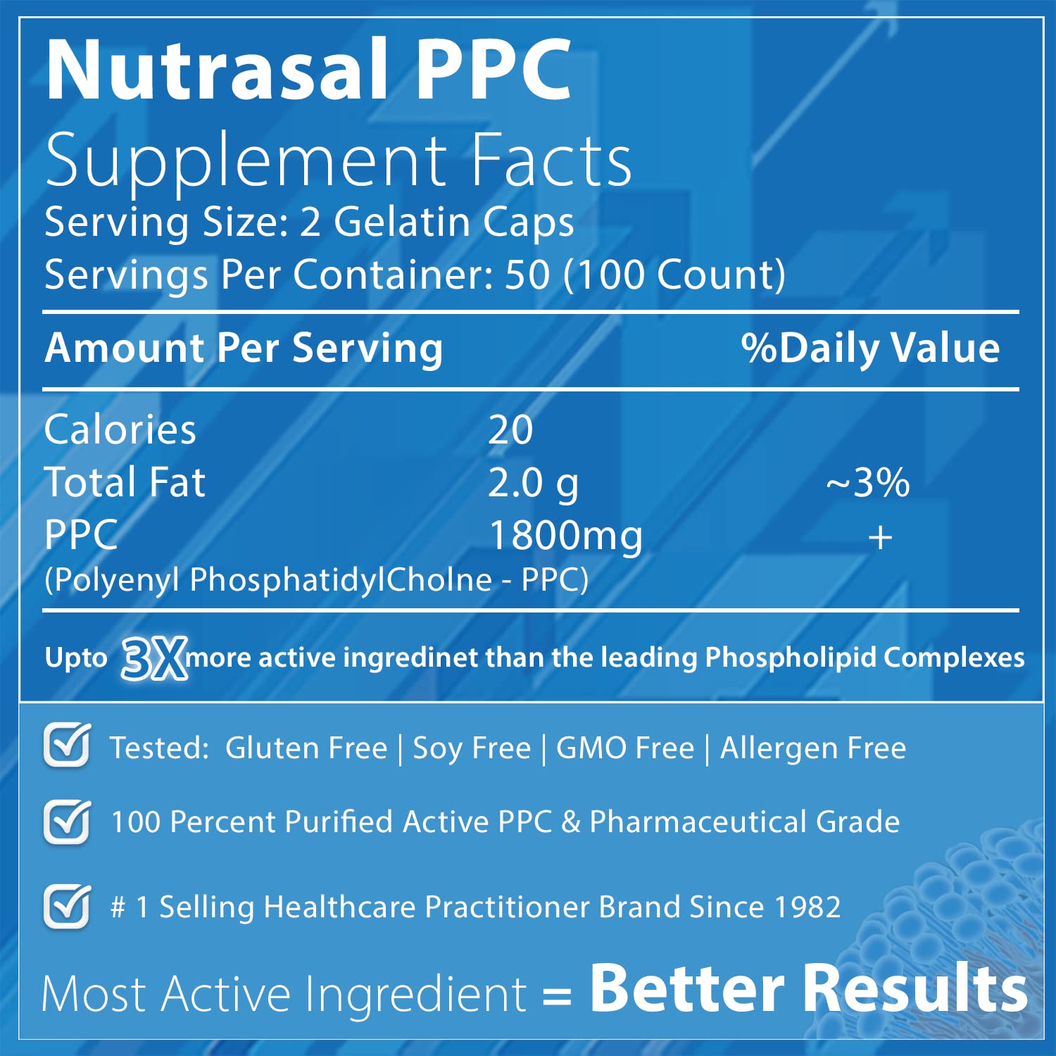 Nutrasal cápsula en primer plano que destaca la fácil ingesta y pureza