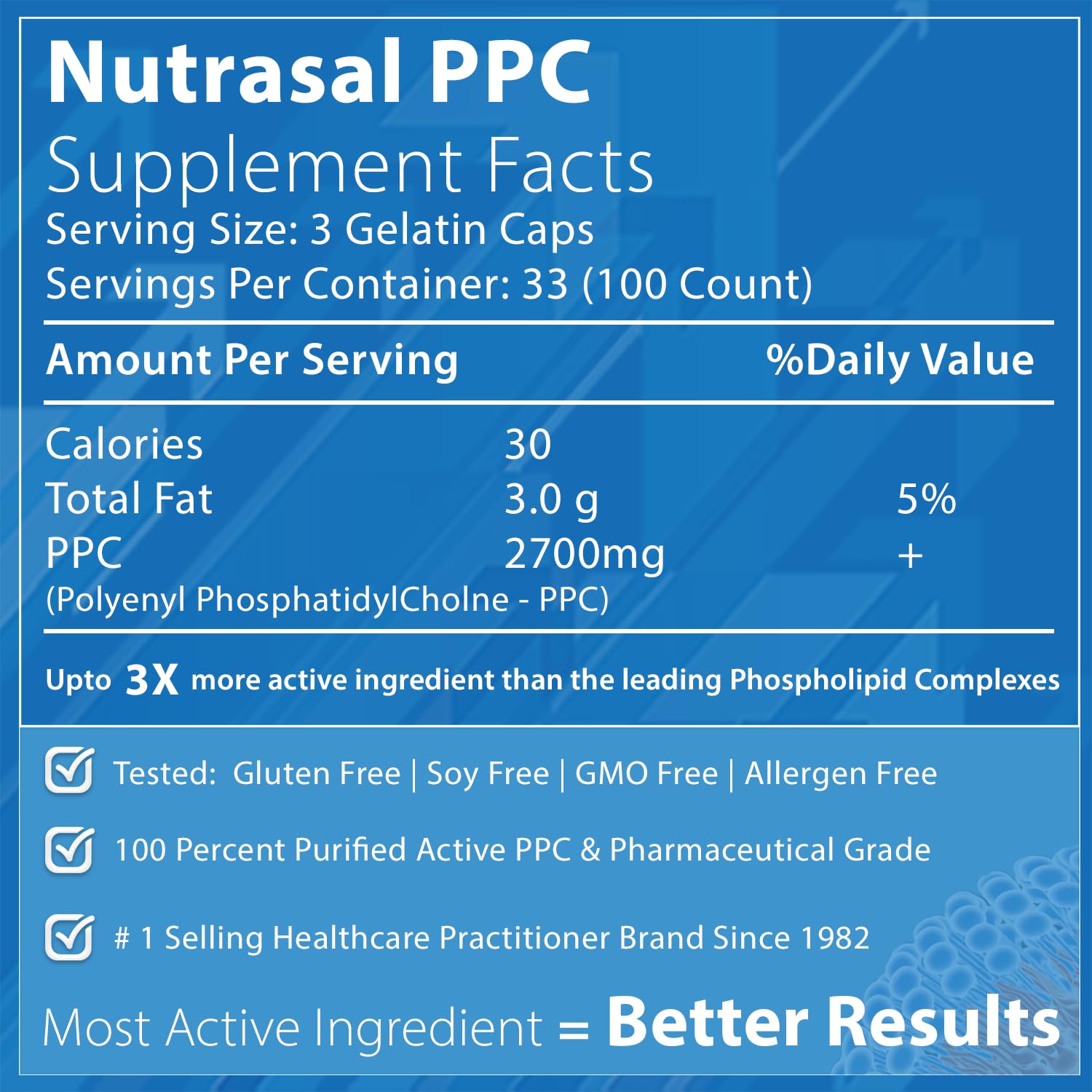 Nutrasal PhosChol cápsula gel individual lista para consumir fácilmente