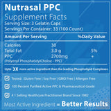 Nutrasal PhosChol cápsula gel individual lista para consumir fácilmente
