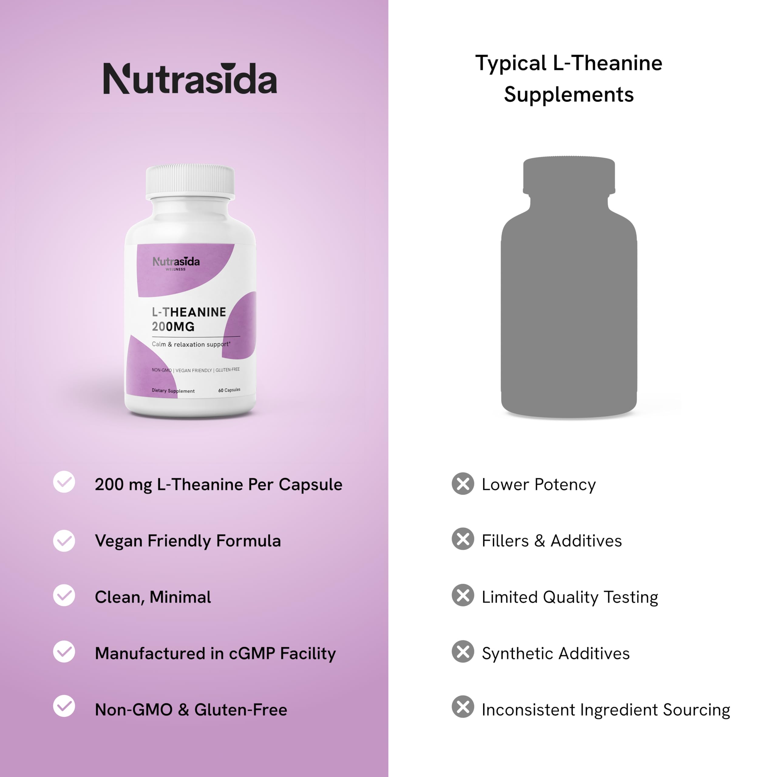Nutrasida cápsula junto a taza de café ilustrando combinación con cafeína sin nerviosismo