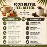 NUTRATASTE manos vertiendo creamer en taza para uso diario fácil