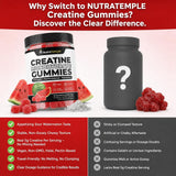 NUTRATEMPLE gomitas en bol listas para tomar en cualquier momento