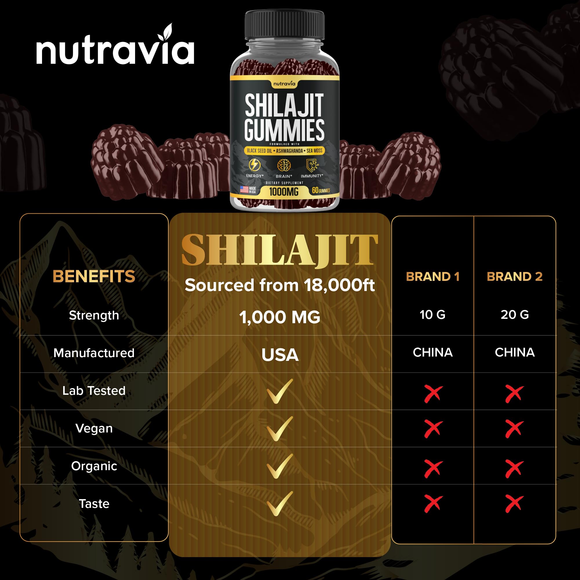 Nutravia escena de estilo de vida con gomitas en rutina activa