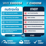 Nutravia etiqueta con lista de ingredientes y claridad informativa
