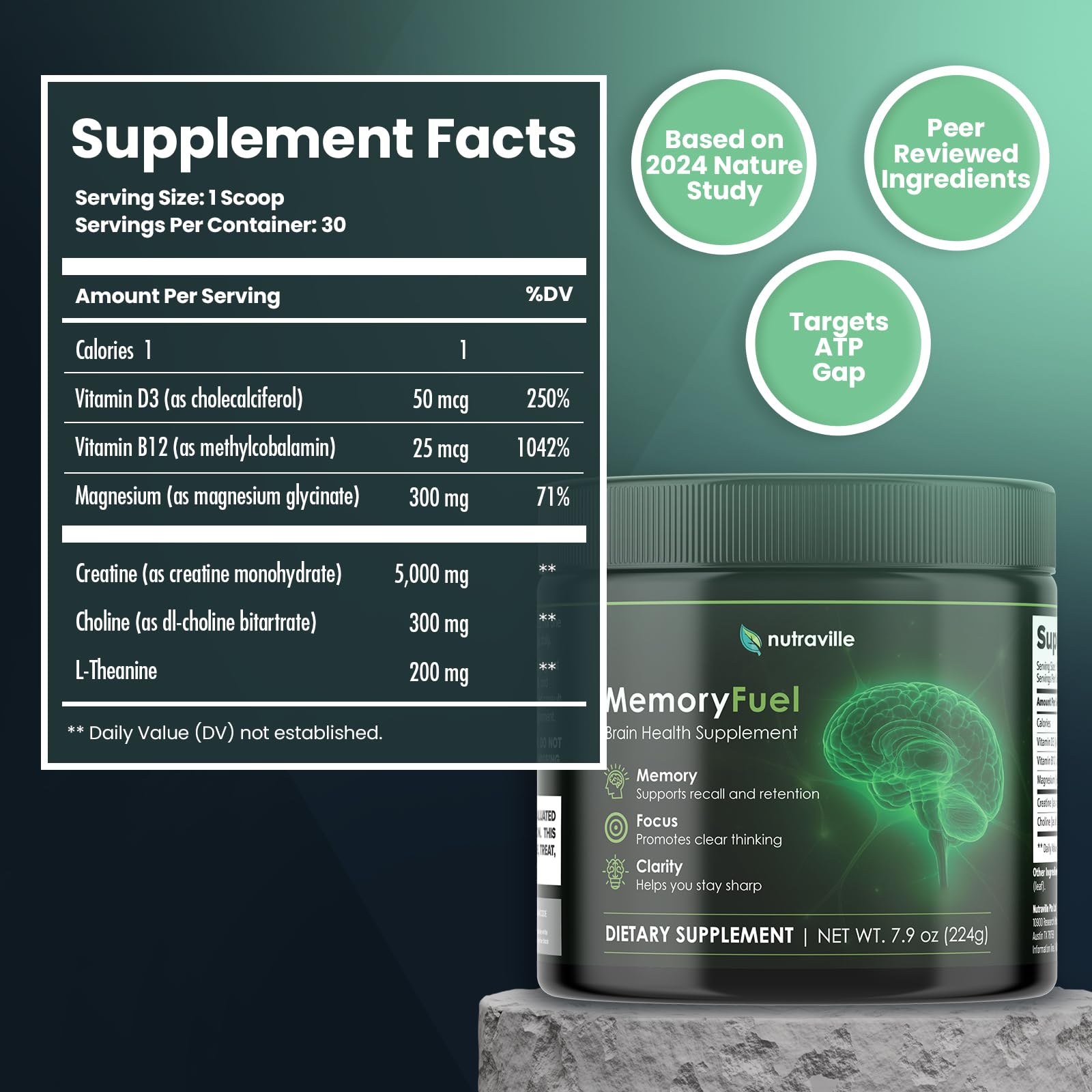 Nutraville MemoryFuel envase sobre una mesa en ambiente doméstico y rutina diaria