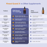 Nutraville Pineal Guard X caja y botella empaquetadas, presentación premium y segura