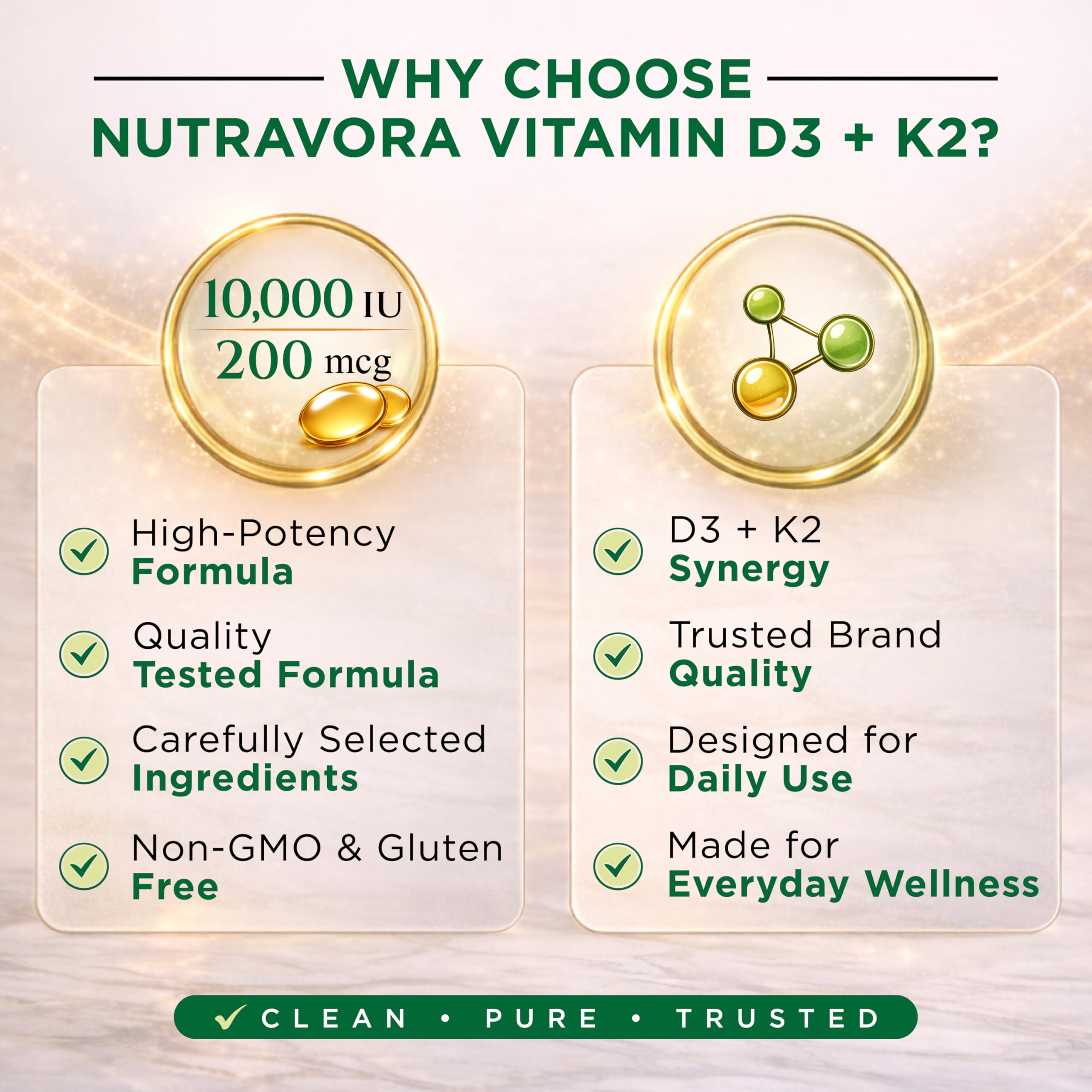 NutraVora 300 softgels desplegados, suministro de diez meses